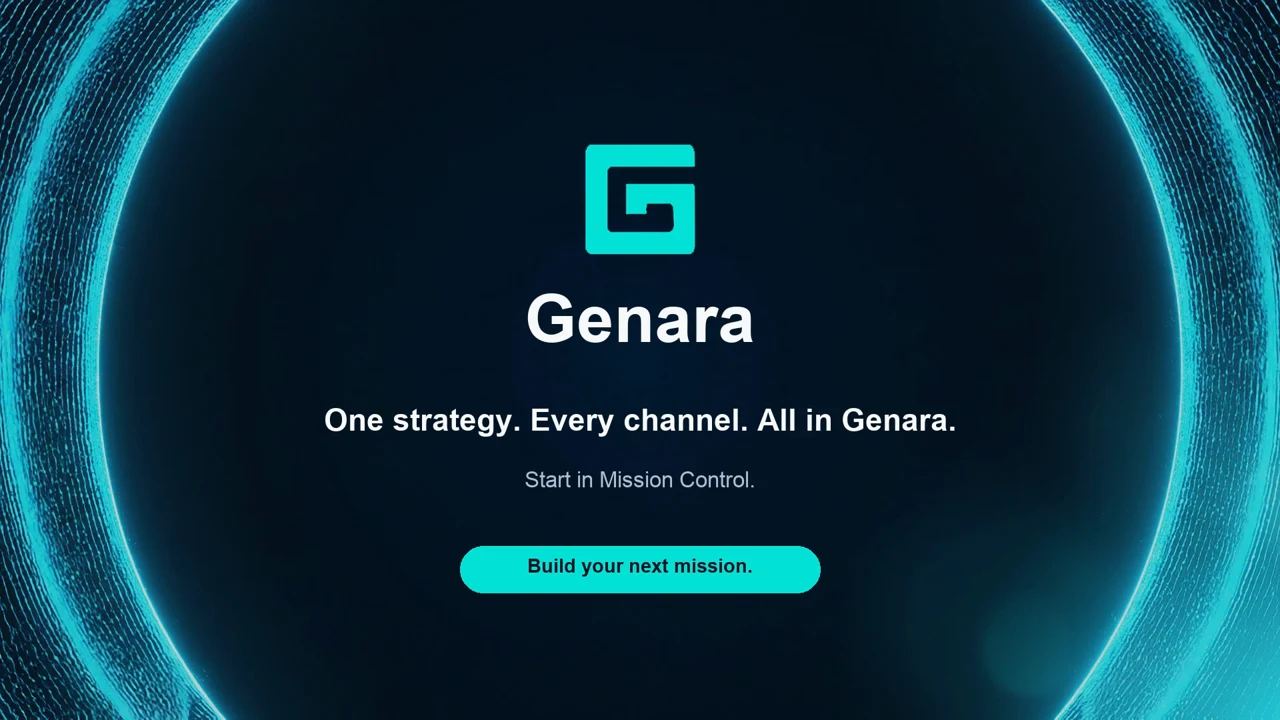 Genara — One strategy. Every channel. All in Genara.