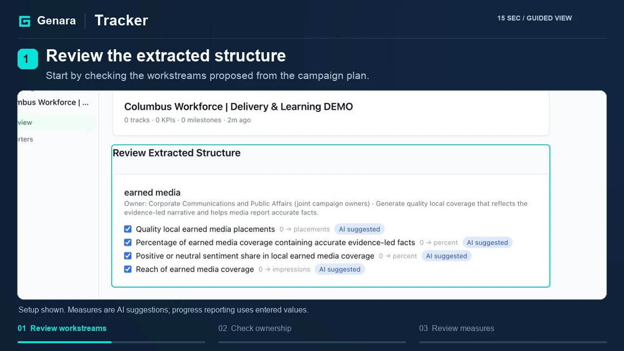 Tracker guided product walkthrough