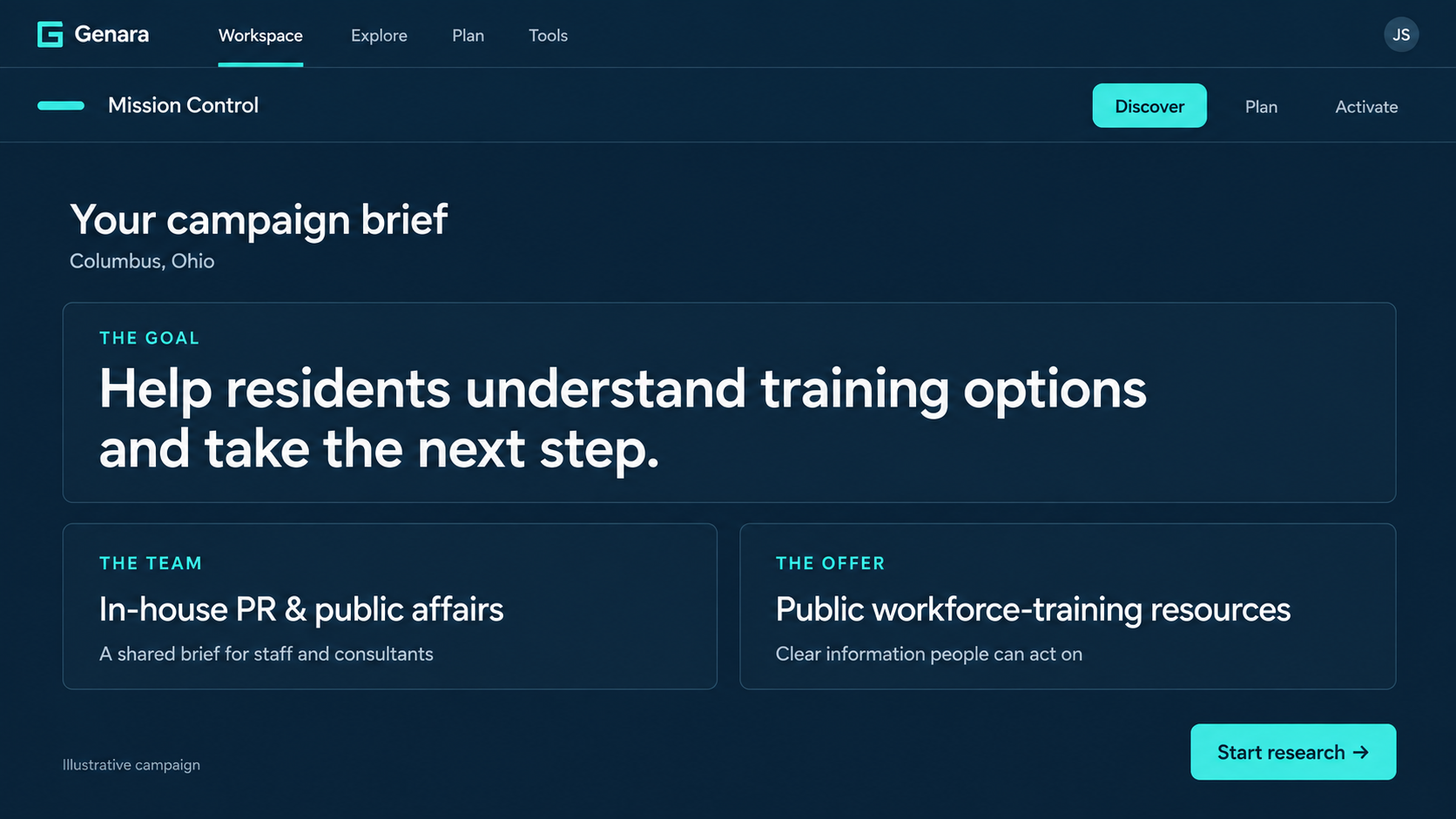 Mission Control showing a shared campaign brief and the Start research action